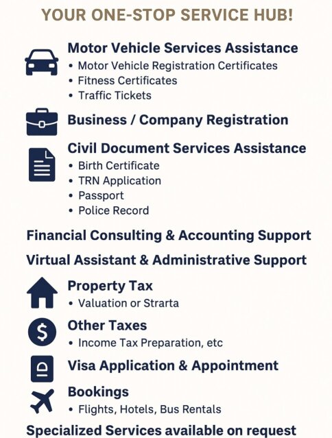 Services Other Market Services Available Islandwide