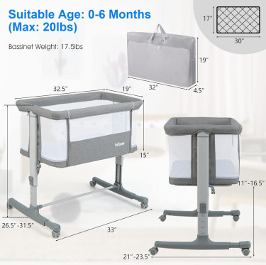 Pre Owned Baby Basinet