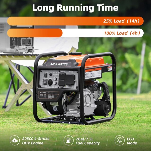 Generator For Sale