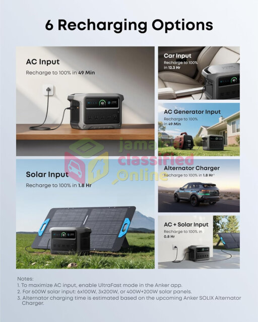 Backup Battery Power Station - Backup Power