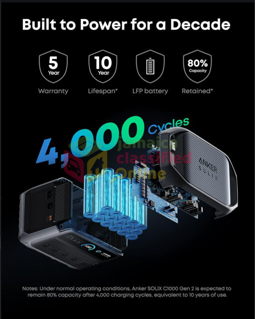 Backup Battery Power Station - Backup Power