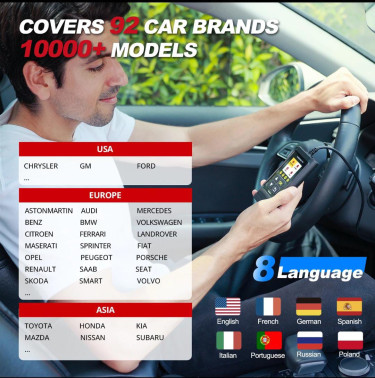 OBD2 Scanner OBD Code Reader Car Engine Fault Ligh