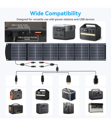 200watt Portable Solar Panel 