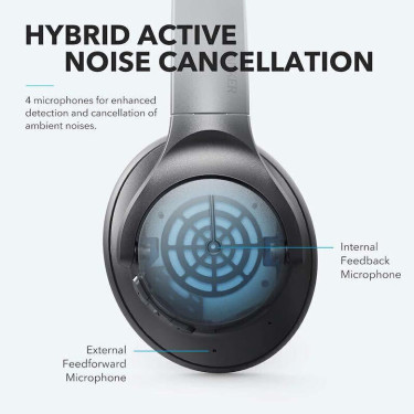 NEW Q20 Noise Cancelling Headphone