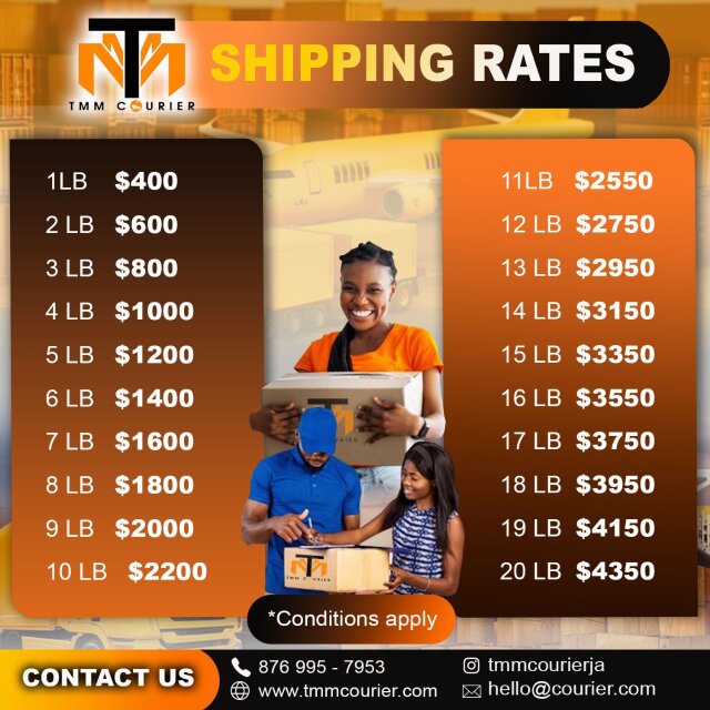 Tmmcourier.com Other Market Kingston