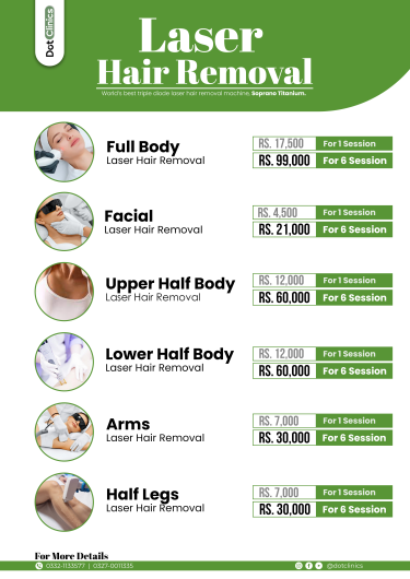 Say Goodbye To Unwanted Hair With Advanced Laser H