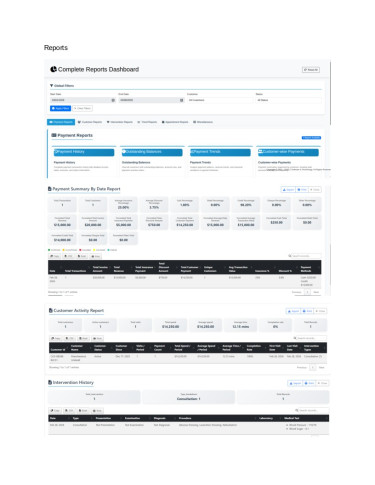Enterprise Medical Records Management System