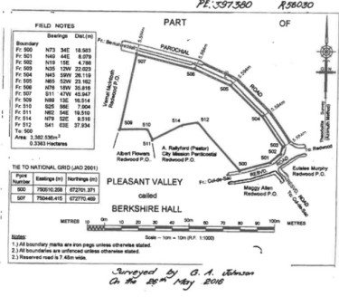 Cash Land (Title) For Sale Berkshire Hall St. Cath