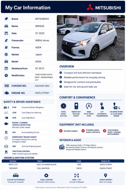 2020 Mitsubishi Mirage Cars Christiana
