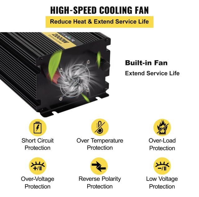 Vevor 2000w Modified Sine Wave Inverter