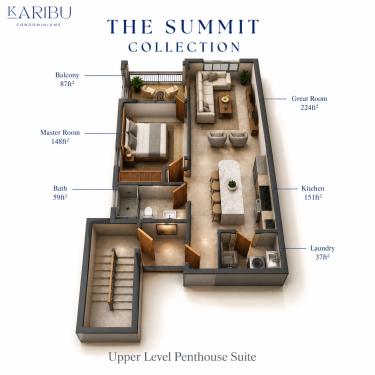 The Summit Collection At Karibu Condo Founder Col