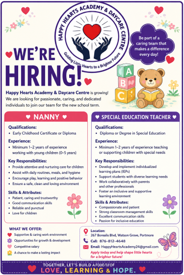 Seeking Workers Full Time Jobs Portmore 