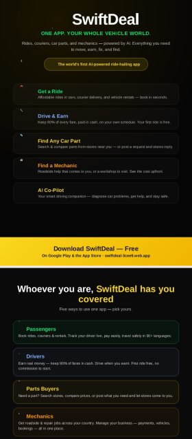 Download SwiftDeal App And Start Earning