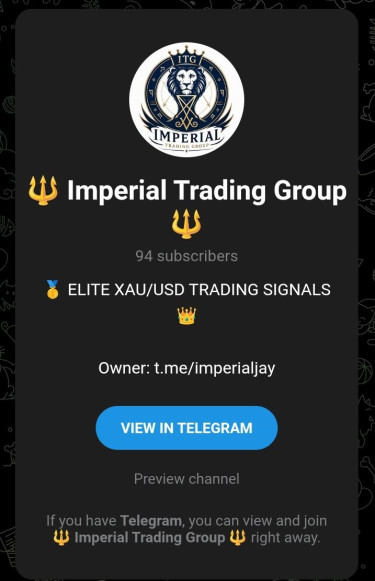 Professional Account Forex Management