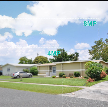 Solar Powered 8MP Wireless WiFi  Outdoor Pan Secur