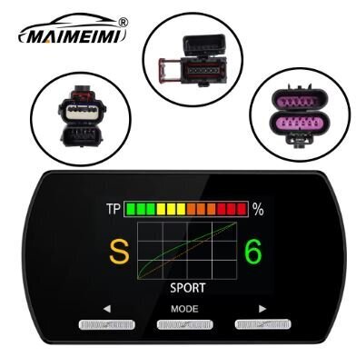 F2s -821 Anti-lag Swift Power Pedal Commander