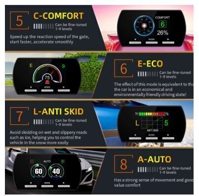 F2s-821 Car Ant- Lag Swift Power Pedal Controller