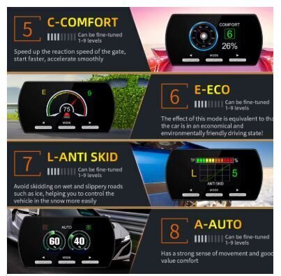 F2s-821 Car Ant- Lag Swift Power Pedal Controller