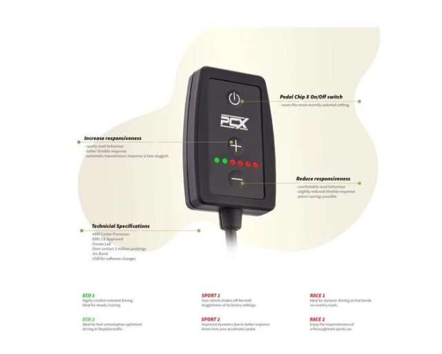 Pedal Chip X- Ultimate Power ( Germany) Auto Accessories Kingston