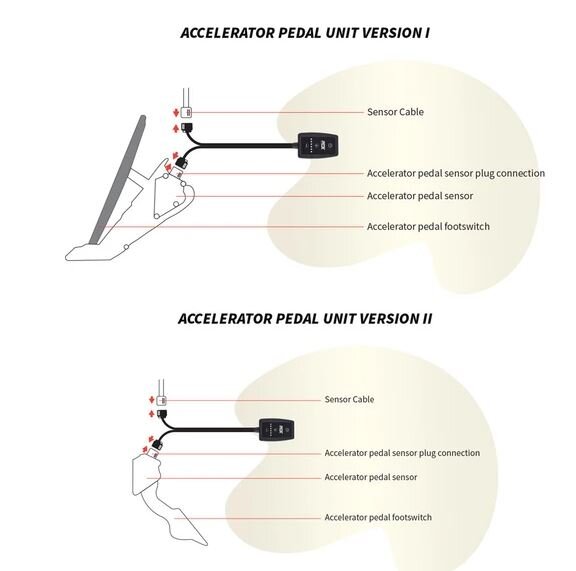 Pedal Chip X- Ultimate Power