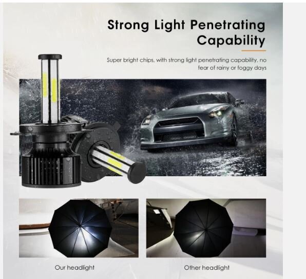 6-sides H4 9003 LED Headlight Bulb