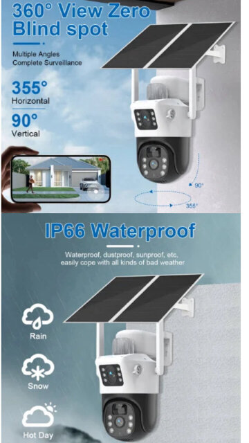 Smart Home Devices
