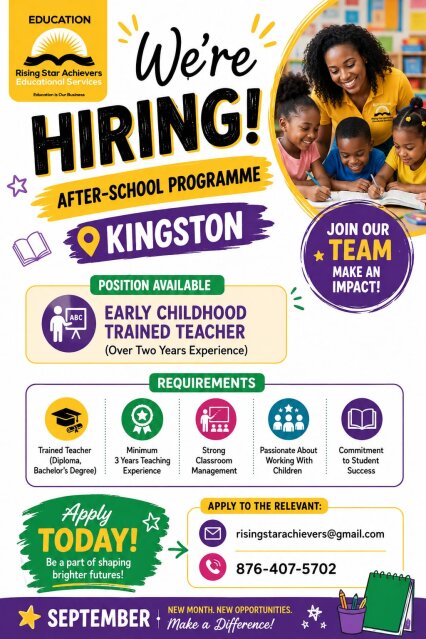 After-School Tutor Part Time Jobs Kingston