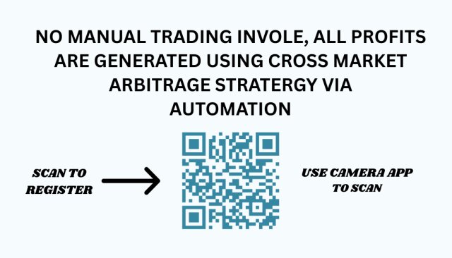 FOREX QUANTITATIVE TRADING (FQT) ONLINE EMPLOYMENT