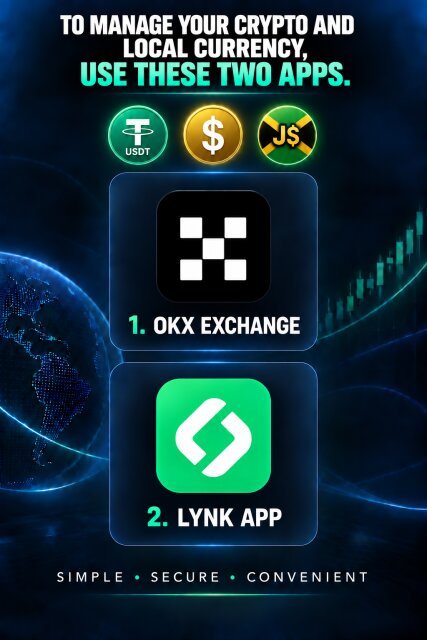 FOREX QUANTITATIVE TRADING (FQT) ONLINE EMPLOYMENT