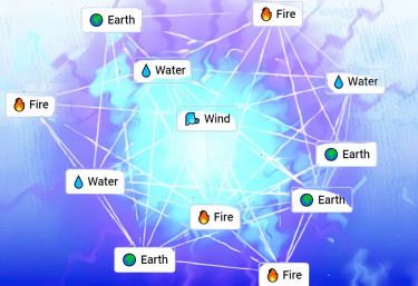 Unlocking The Universe, One Craft At A Time: A Gui Full Time Jobs New York, NY