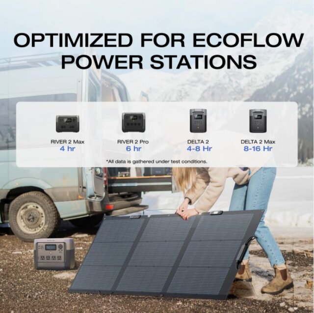 EcoFlow 160W Portable Solar Panel – Foldable-Used