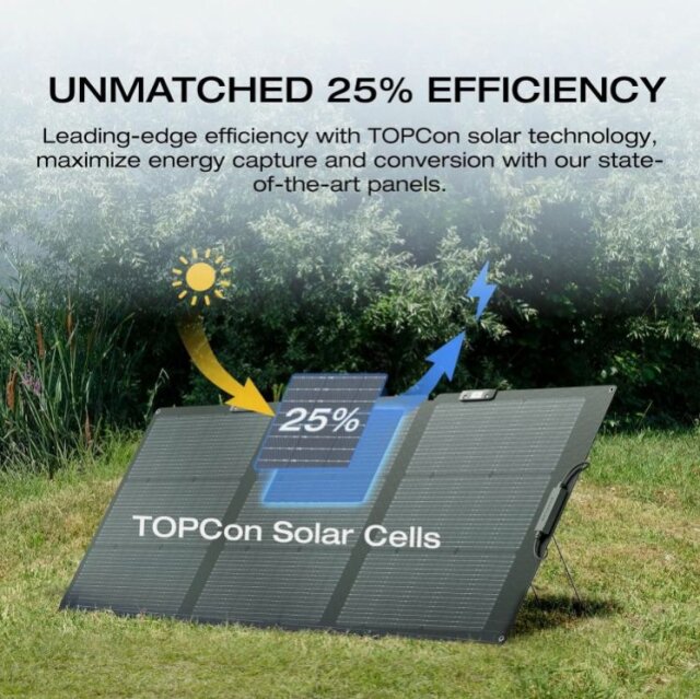 EcoFlow 160W Portable Solar Panel – Foldable-Used