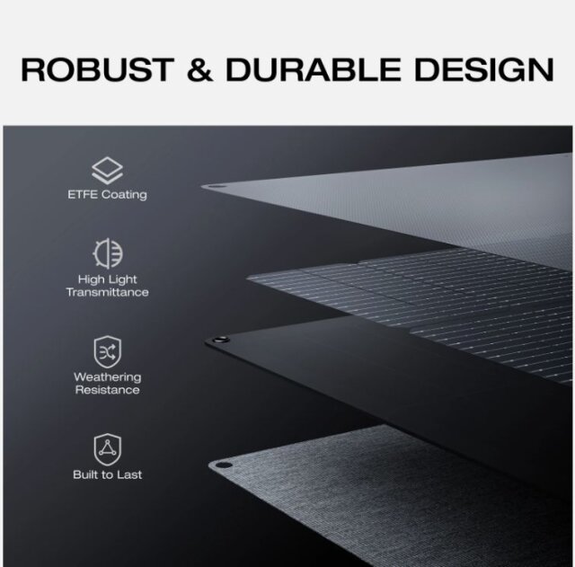 EcoFlow 160W Portable Solar Panel – Foldable-Used