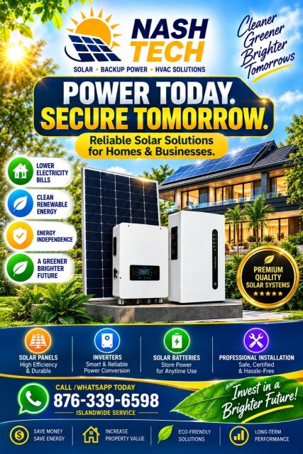 Solar Energy Other Market Mandeville