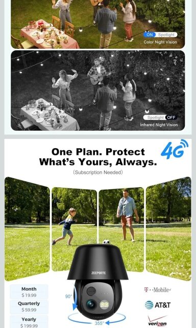 Zeeporte 4G LTE Solar- Powered  Security Camera