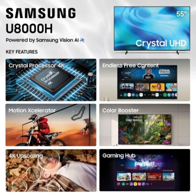BNIB Samsung 55