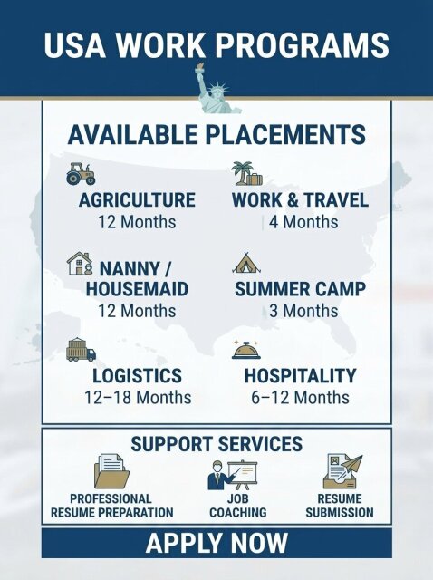 WORK IN USA SEVERAL PROGRAMS AVAILABLE Full Time Jobs Portmore