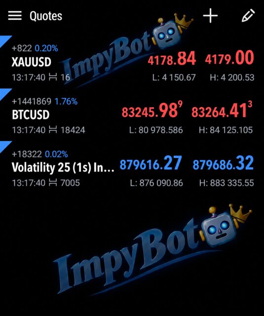 Automated Forex Trading Software - 1 Bedroom Houses Kingston